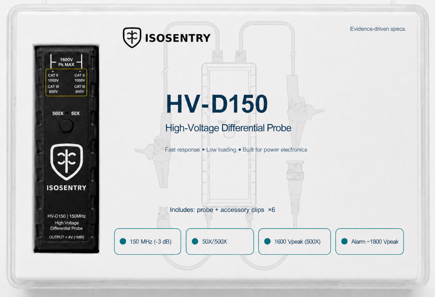 IsoSentry HV-D150 high-voltage differential probe storage case with kit overview